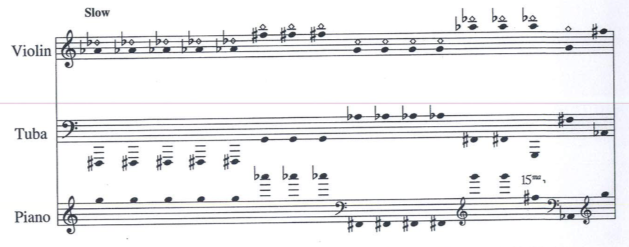 Pitch Class Inversion Pitch and Pitch Class - Music Theory IV