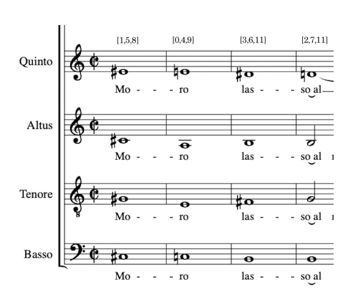 Intro to Triadic Transformations - Music Theory IV