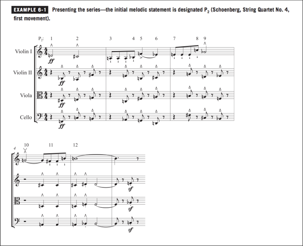 Prim Rows Basic Concepts of Twelve-Tone Music - Music Theory IV